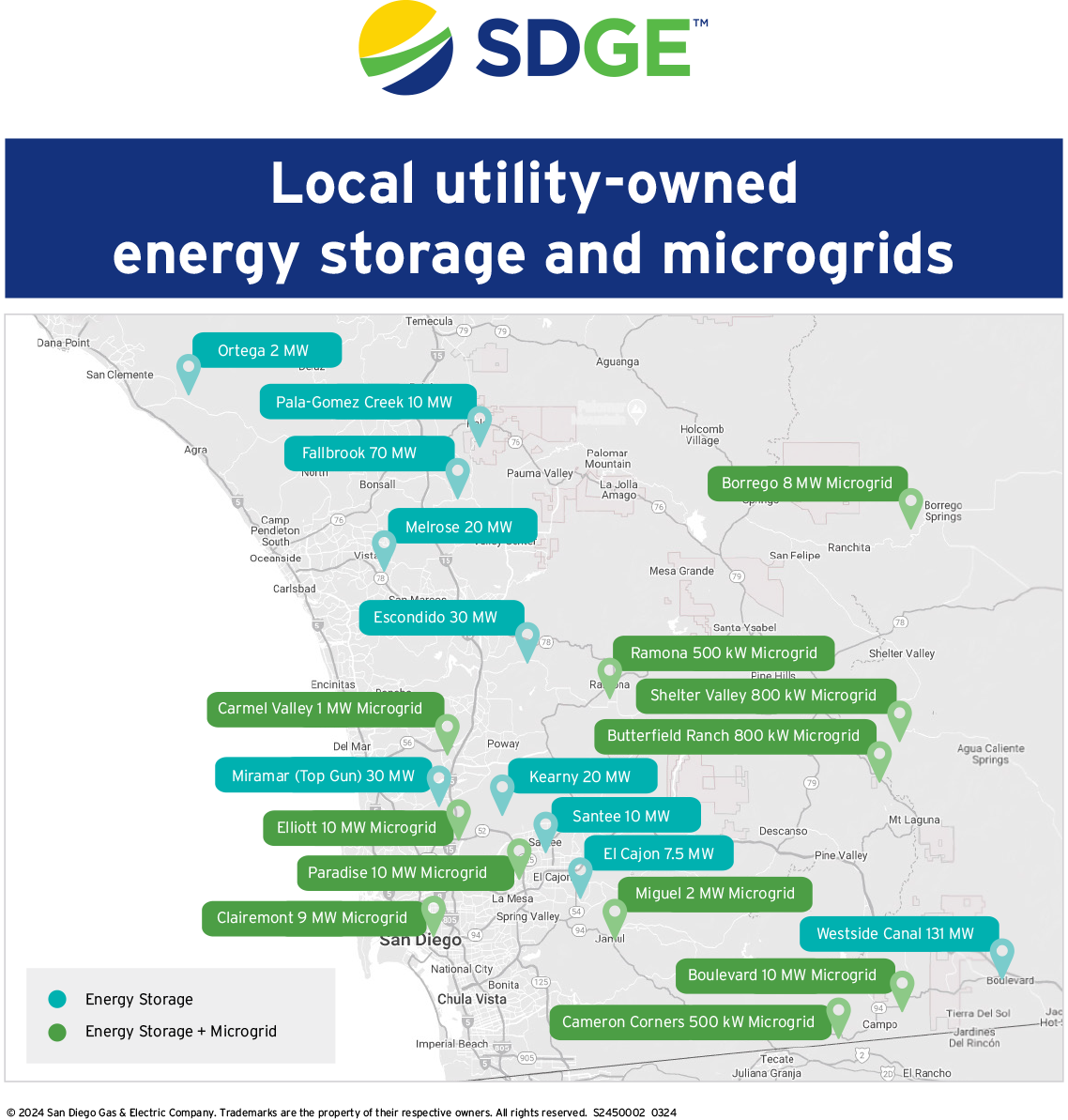 Microgrid Map