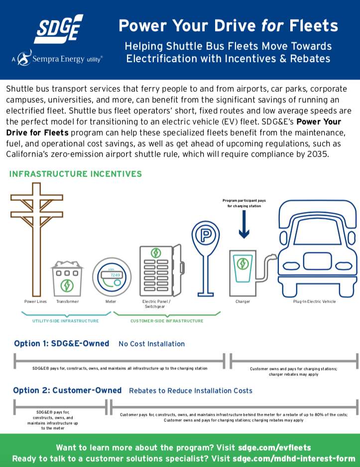 Program Overview Fact Sheet