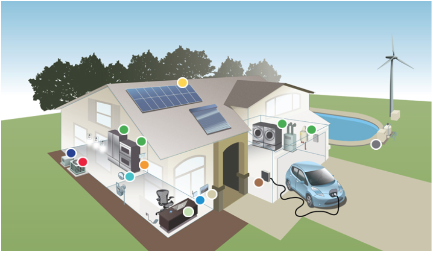 Home and business area network devices