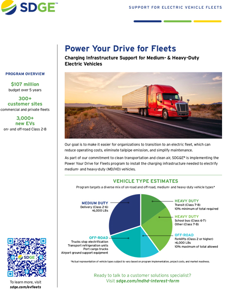 Program Overview Factsheet