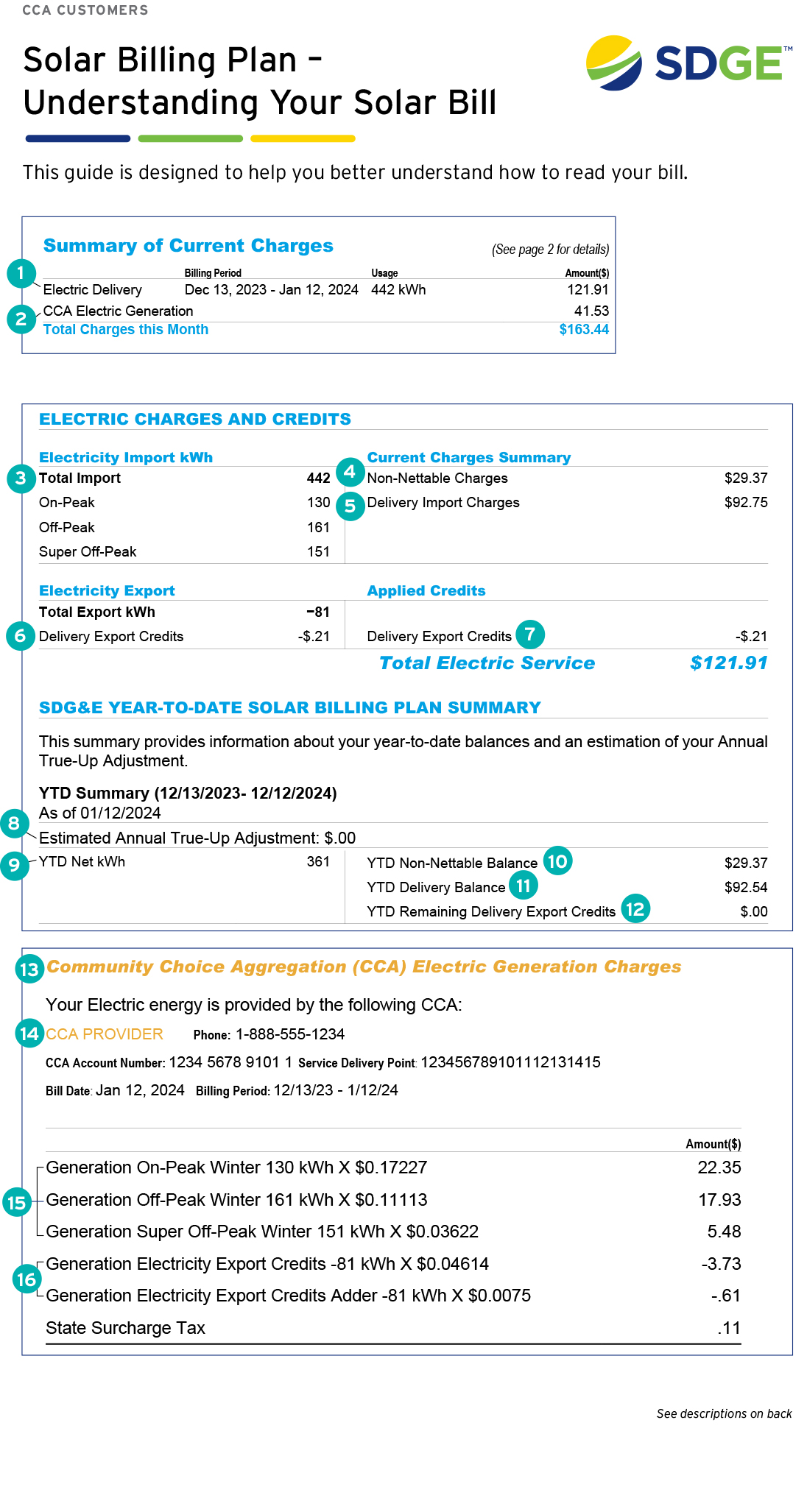 Understanding Your CCA Bill